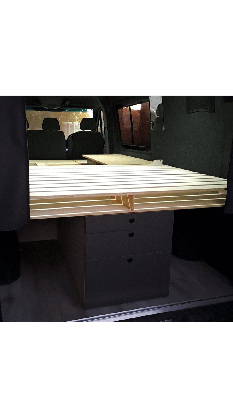 Tending Timber project